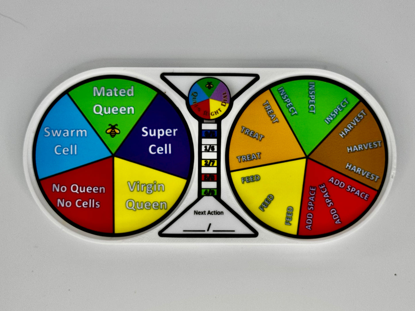 QueenRightDial - Max Indicator